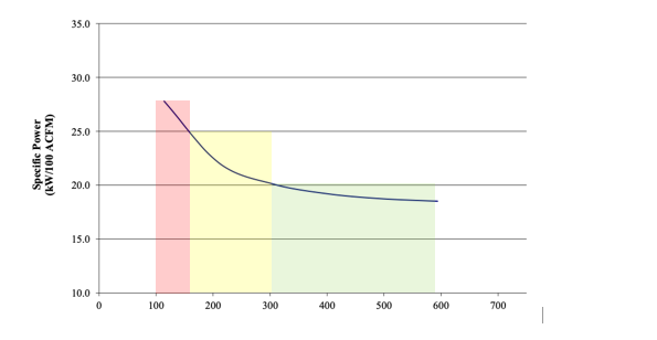 graph1