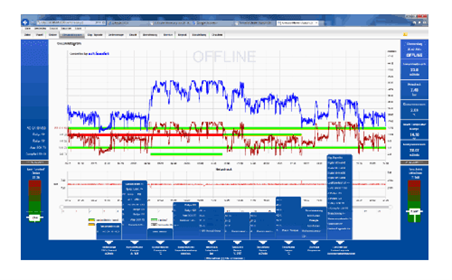 compressed air system monitoring Grand Rapids
